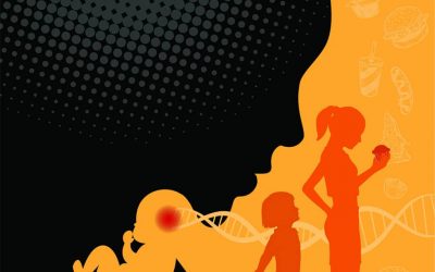 Stressed Out from Birth: Mice Exposed to Prenatal Stress Are Predisposed to Eating Disorders Later in Life