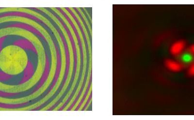 Nanomaterials Offer a New Approach to Correcting Color