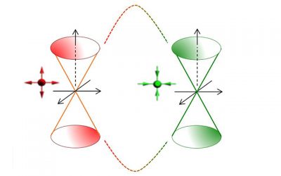 Closer to Understanding the Mysteries of the Universe