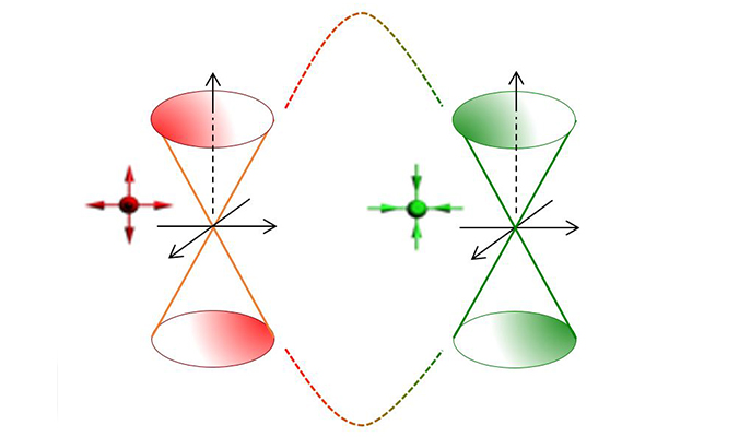 Closer to Understanding the Mysteries of the Universe