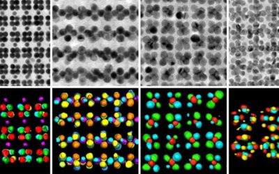 All That Glitters on the Nanoscale