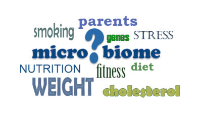 Genetics or Lifestyle: What Is It That Shapes our Microbiome?